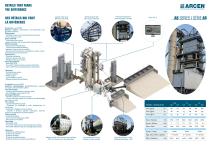 ASPHALTE DISCONTINUE STATIONARY 100-260t/h-2