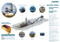 CONCRETE CONTINUOUS PLANTS 150-900t/h-2
