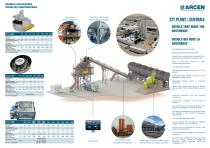 CTT MDE  PLANT 1m3 to 8m3-2