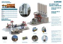 DRY MORTAL PLANTS-2
