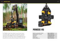 PONSSE ProductLine - 14