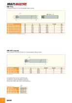 MULTI-MASTER milling tool - 16