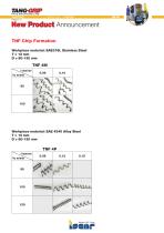 New P and M Chipformers for TNF Face Grooving Inserts - 6