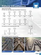 Railway industry_2017-3