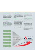 APV from A to Z - 13