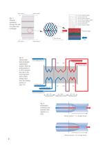 APV Heat Exchanger Bulletin - 2