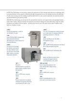 APV Rannie and Gaulin Homogenisers - 3