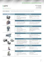 Flow Technology Segment Overview - 9