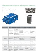 Heat Transfer Technology - 6