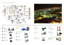 Oil & Gas-3