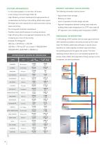 ParaFlow Plate Heat Exchangers-4