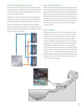 ParaFlow Plate Heat Exchangers-5
