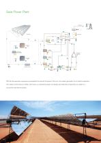 Power+ Energy-10
