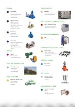 Power+ Energy-11