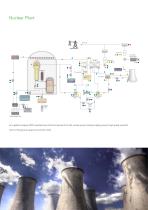 Power+ Energy-6