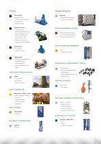 Power+ Energy-7