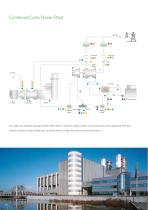 Power+ Energy-8
