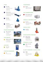 Power+ Energy-9