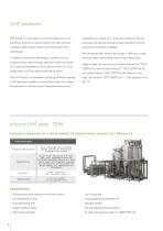 Thermal Processing Technology - 6