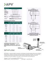 UF4/UFR4 - Pressure Relief Valve-2