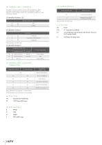 Valve Key-10