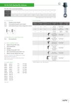 Valve Key-3