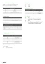 Valve Key-4