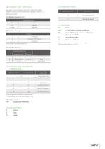 Valve Key-7