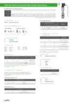 Valve Key-8