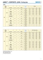 Advanced Cutting Materials-11