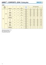 Advanced Cutting Materials-12