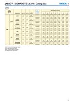 Advanced Cutting Materials-21