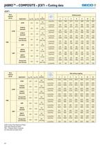 Advanced Cutting Materials-24