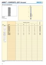 Advanced Cutting Materials-26