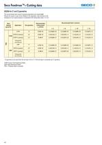 Advanced Cutting Materials-40