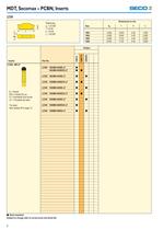 Advanced Cutting Materials-8