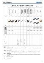 CATALOG & TECHNICAL GUIDE – INCH-11