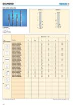 Diamond Coated Tools-10