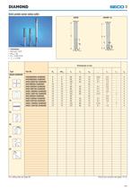 Diamond Coated Tools-9