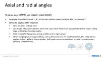 DOUBLE QUATTROMILL™ 14-11