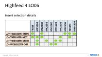 HIGHFEED 4 LO06-8