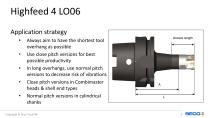 HIGHFEED 4 LO06-9