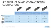 JETI CONVERSION GROOVING & PARTING-OFF-11