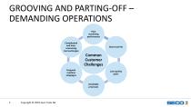 JETI CONVERSION GROOVING & PARTING-OFF-3
