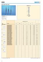 Mini - Miniature Tools-15
