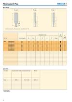 MN 2012 Update-20