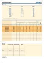 MN 2012 Update-22