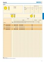 MN 2012 Update-27