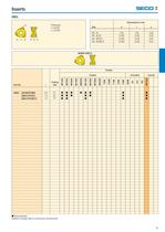 MN 2012 Update-33