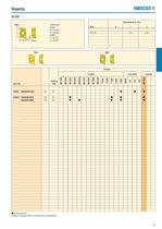 MN 2012 Update-35